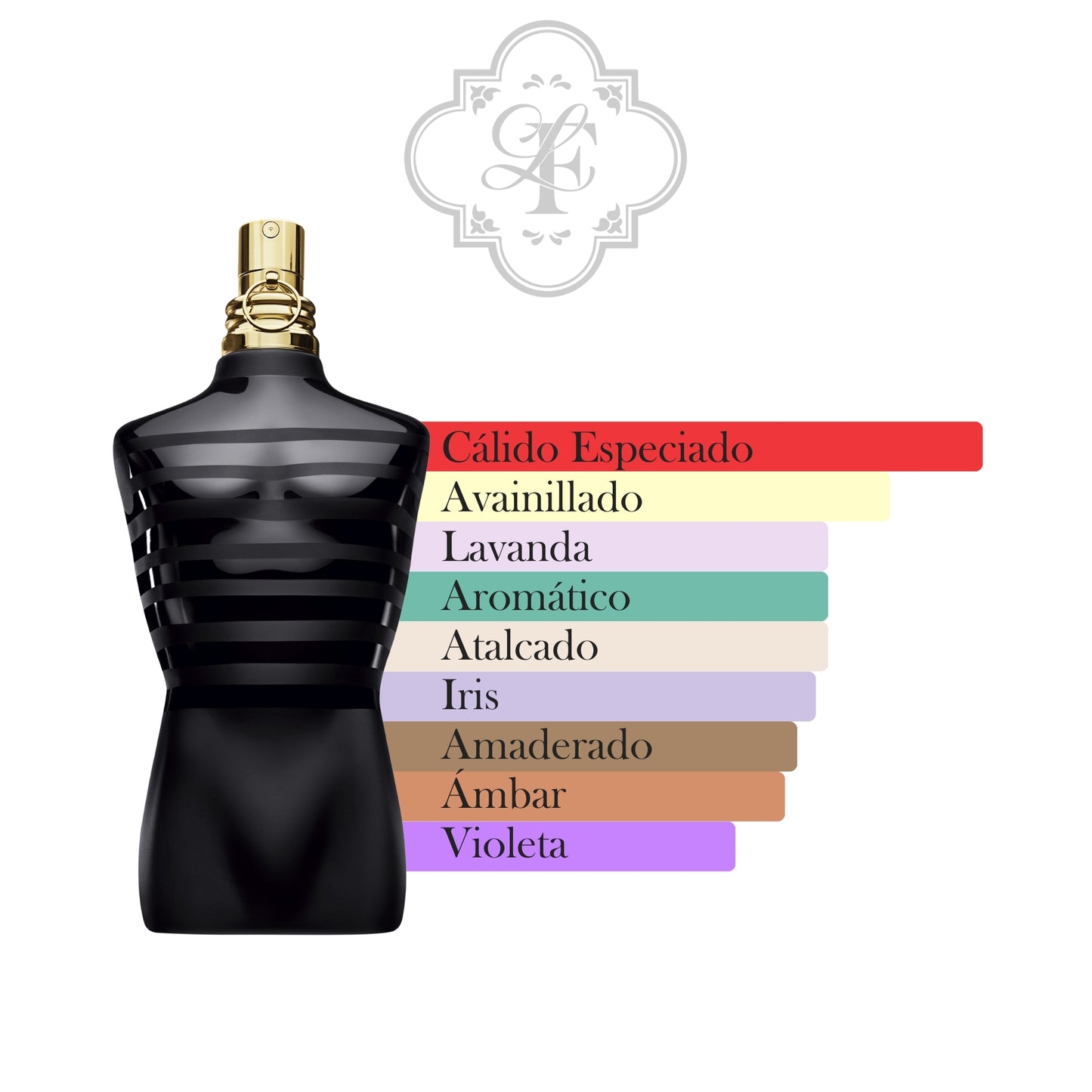 Le Male Le Parfum - JEAN PAUL GAULTIER
