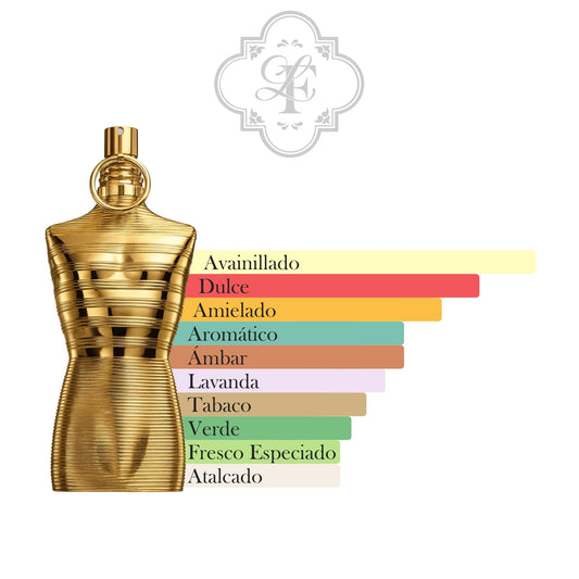 Le Male Elixir - JEAN PAUL GAULTIER