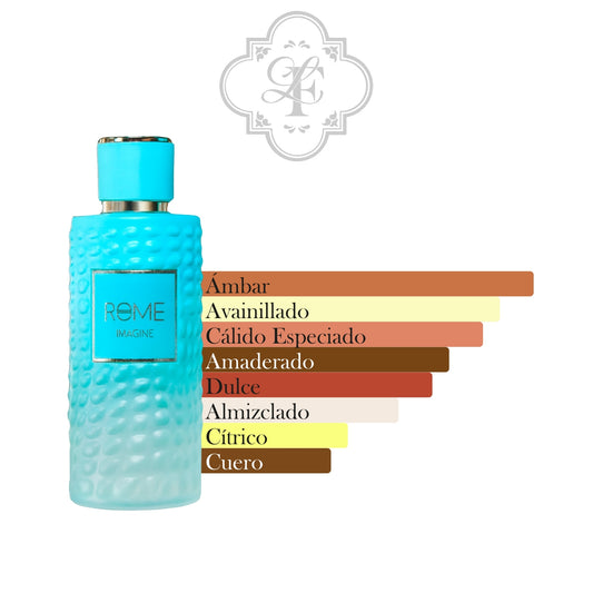 Rome Imagine - BHARARA