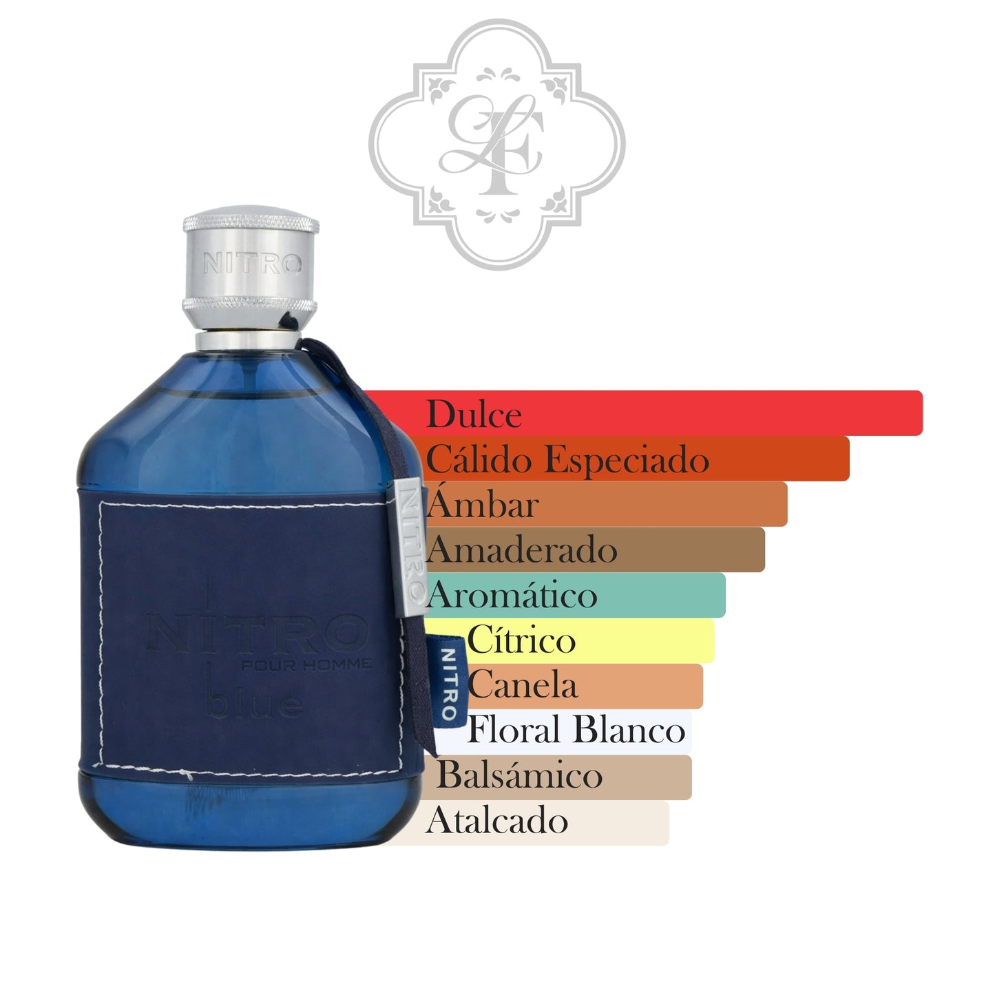 Nitro Blue - DUMONT
