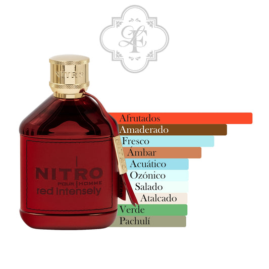 Nitro Red Intensely - DUMONT