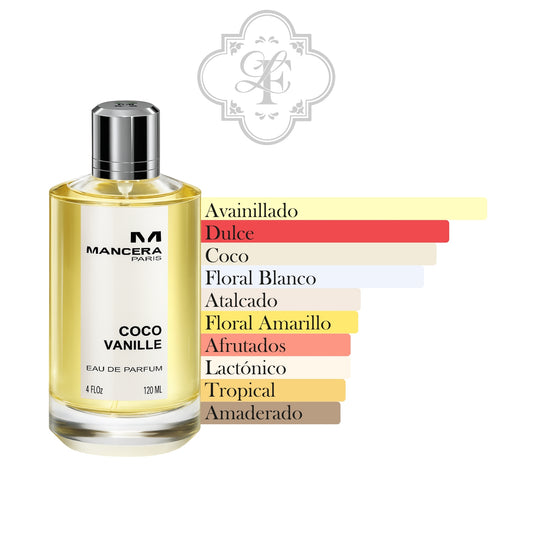 Coco Vanille - MANCERA