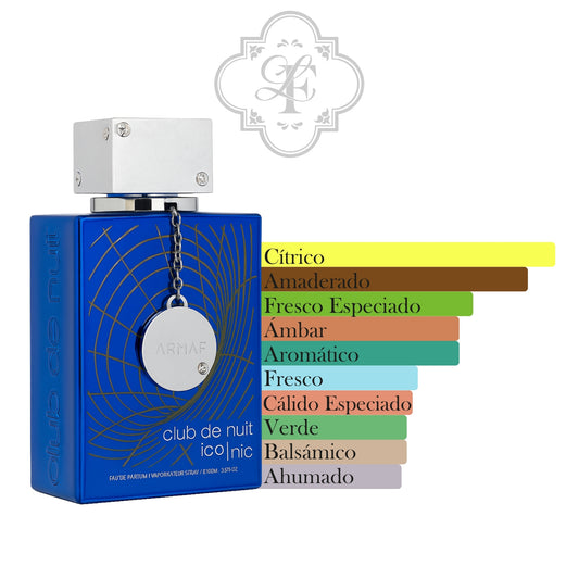 Club de Nuit Blue Iconic - ARMAF