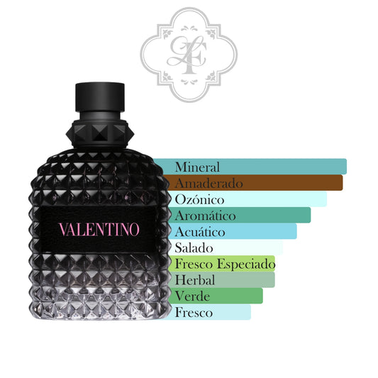 Valentino Uomo Born in Roma - VALENTINO