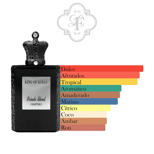 King of Kings Private Blend - KING OF KINGS