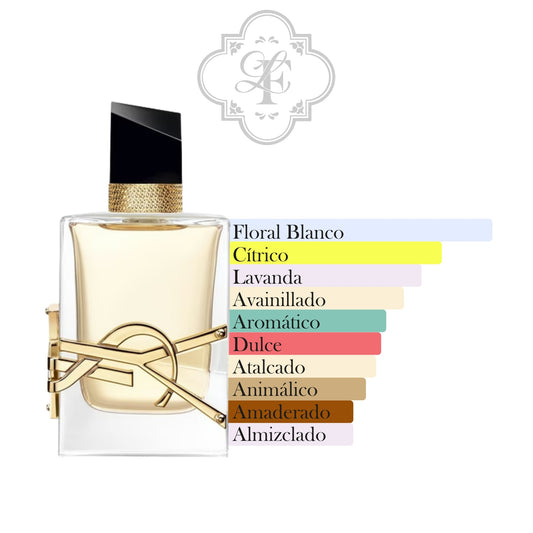 Libre - YVES SAINT LAURENT