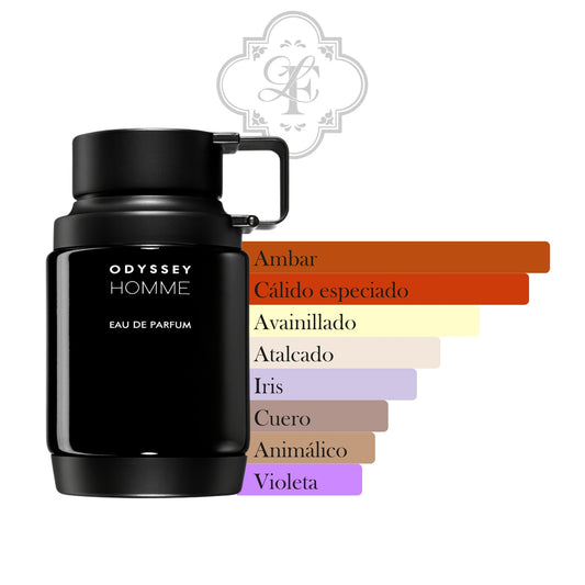 Odyssey Homme - ARMAF