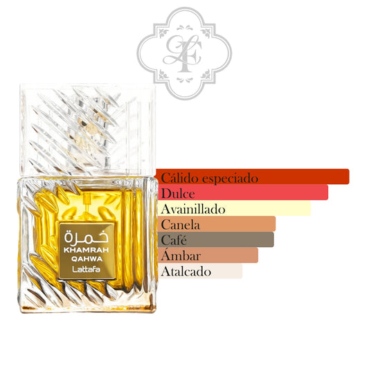 Khamrah Qahwa - LATTAFA