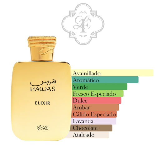 Hawas Elixir - RASASI