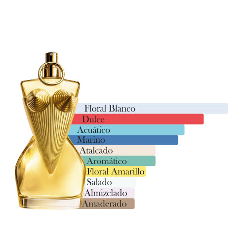 Divine - JEAN PAUL GAULTIER