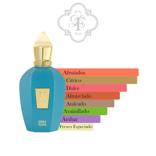 Erba Pura - XERJOFF