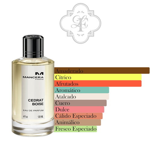 Cedrat Boise - MANCERA