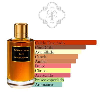 Tonka Kola - MANCERA