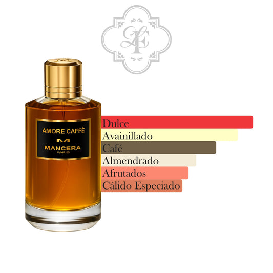 Amore Caffè - MANCERA