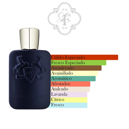 Layton - PARFUMS DE MARLY
