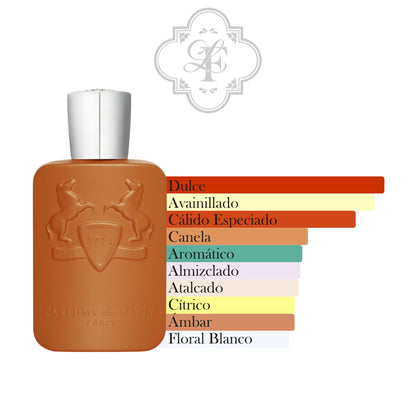 Althaïr - PARFUMS DE MARLY