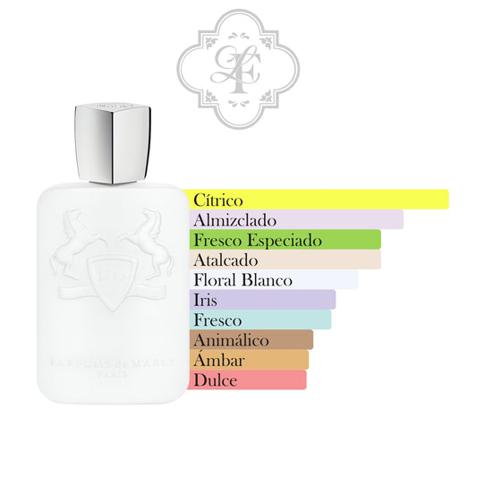 Galloway - PARFUMS DE MARLY