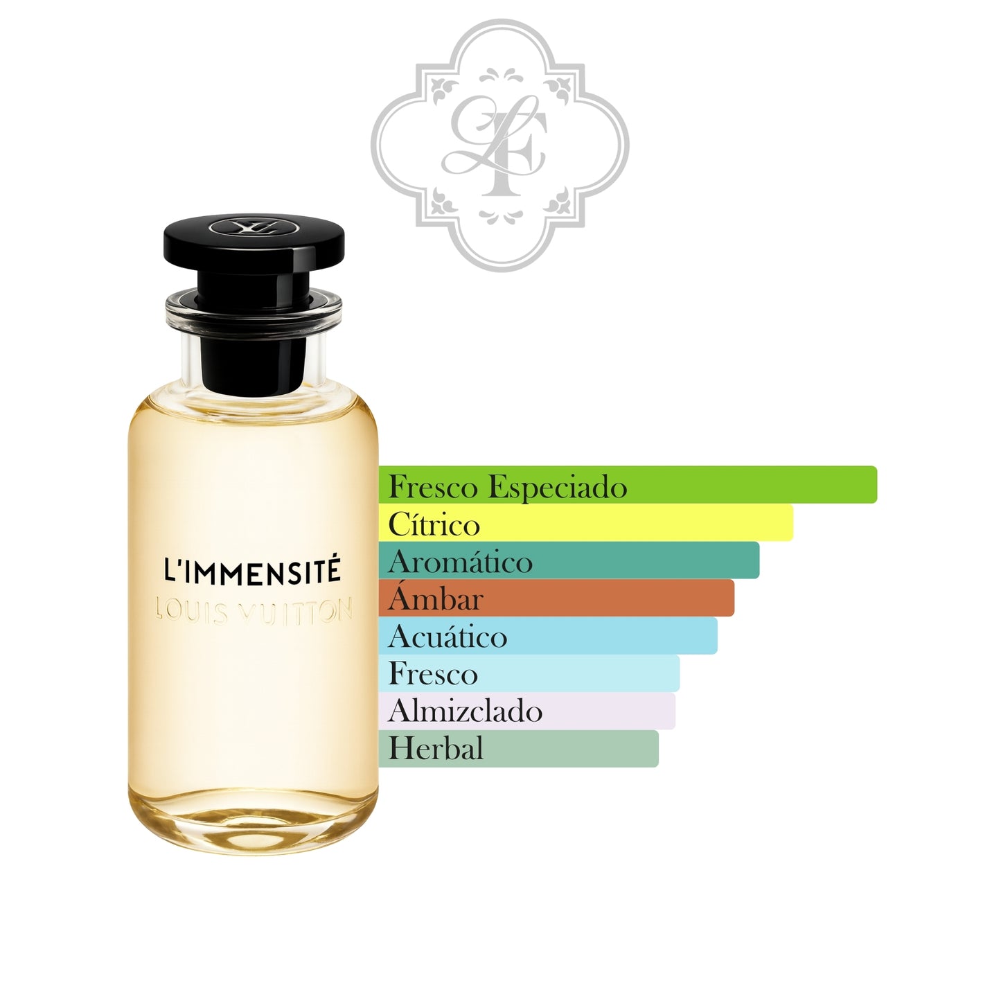 L’Immensité - LOUIS VUITTON