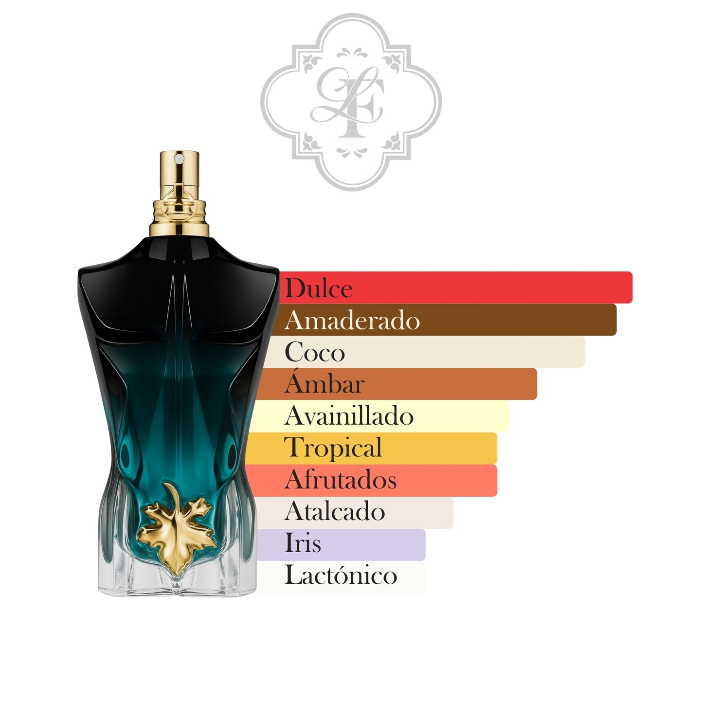 Le Beau Le Parfum - JEAN PAUL GAULTIER