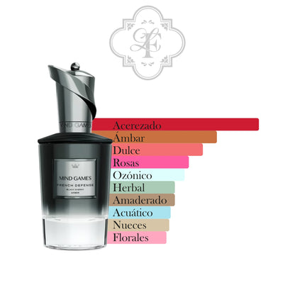 French Defense - MIND GAMES