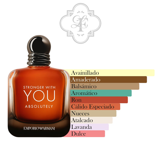 Stronger With You Absolutely - GIORGIO ARMANI