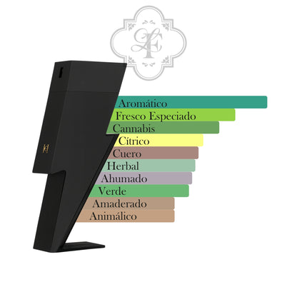 Bad Boy Le Parfum - CAROLINA HERRERA