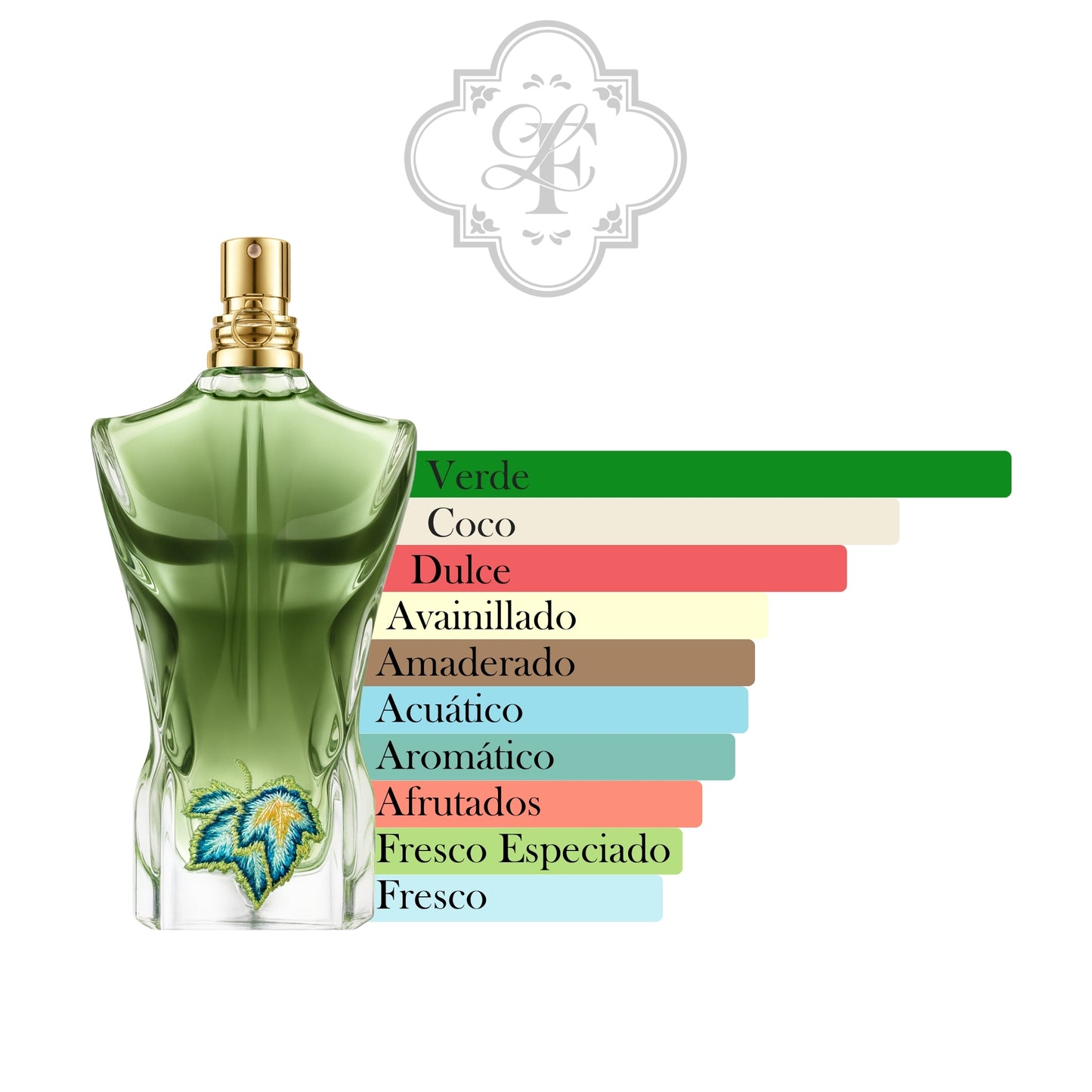 Le Beau Paradise Garden - JEAN PAUL GAULTIER