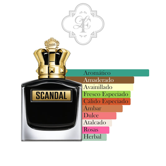 Scandal Pour Homme Le Parfum - JEAN PAUL GAULTIER