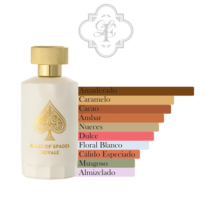 Game of Spades Royale - JO MILANO PARIS