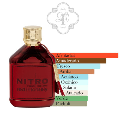 Nitro Red Intensely - DUMONT
