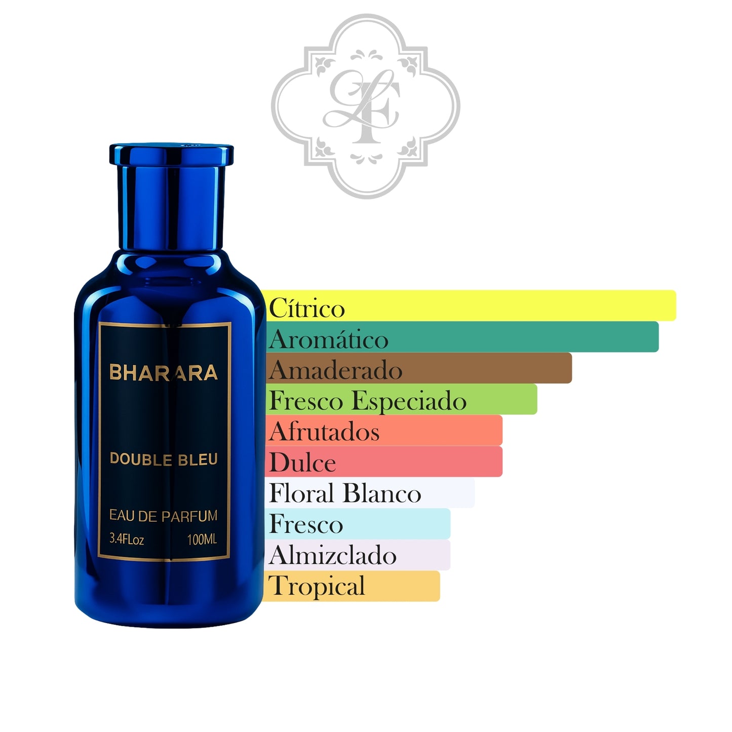 Double Bleu - BHARARA
