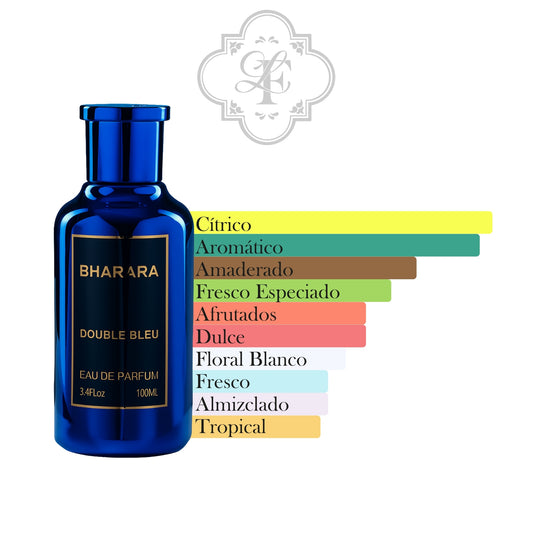 Double Bleu - BHARARA
