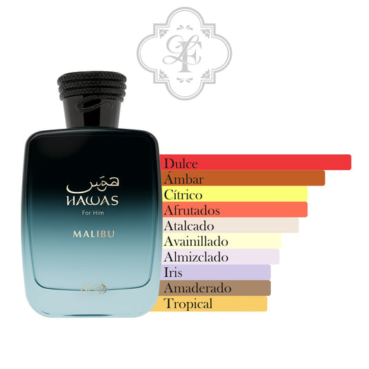 Hawas Malibu - RASASI