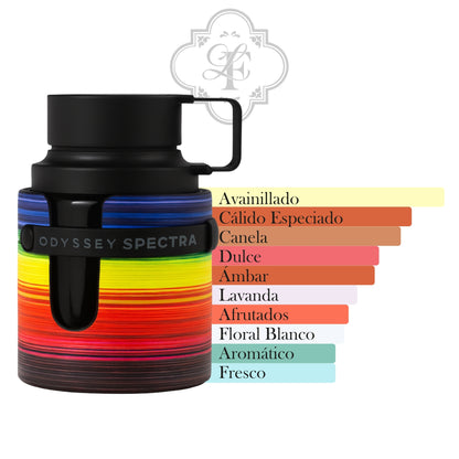 Odyssey Spectra - ARMAF