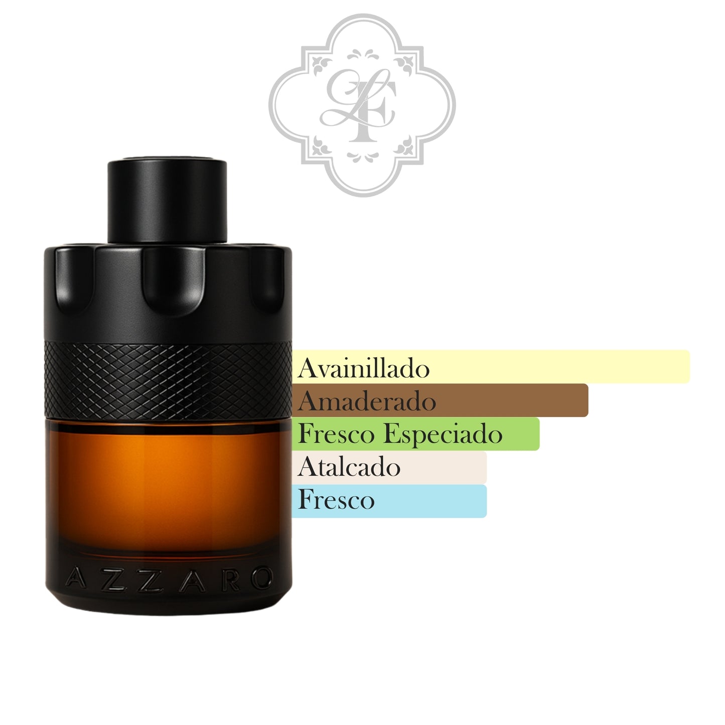 The Most Wanted Parfum - AZZARO