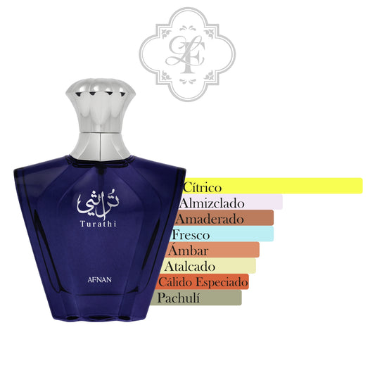 Turathi Blue - AFNAN