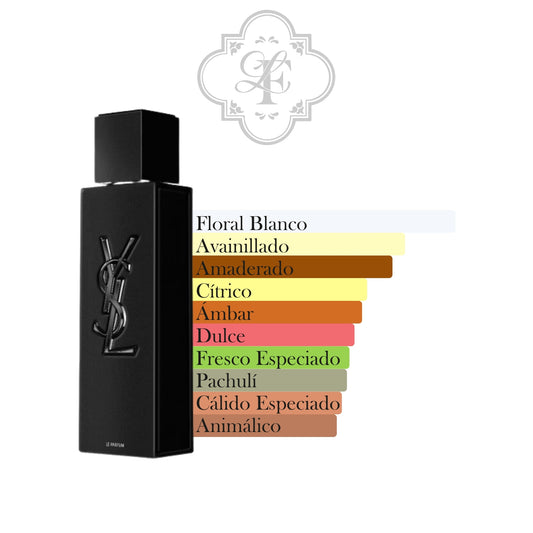 MYSLF Le Parfum - YVES SAINT LAURENT