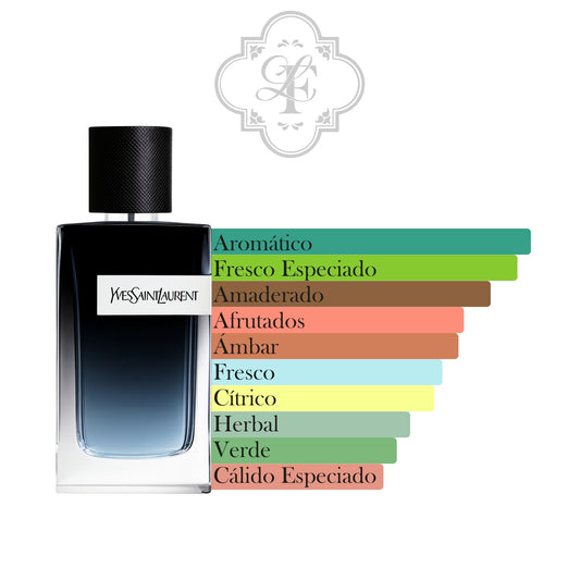 Y Eau de Parfum - YVES SAINT LAURENT