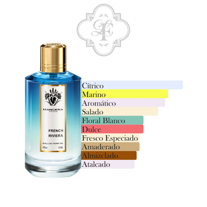 French Riviera - MANCERA