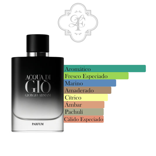 Acqua di Giò Parfum - GIORGIO ARMANI