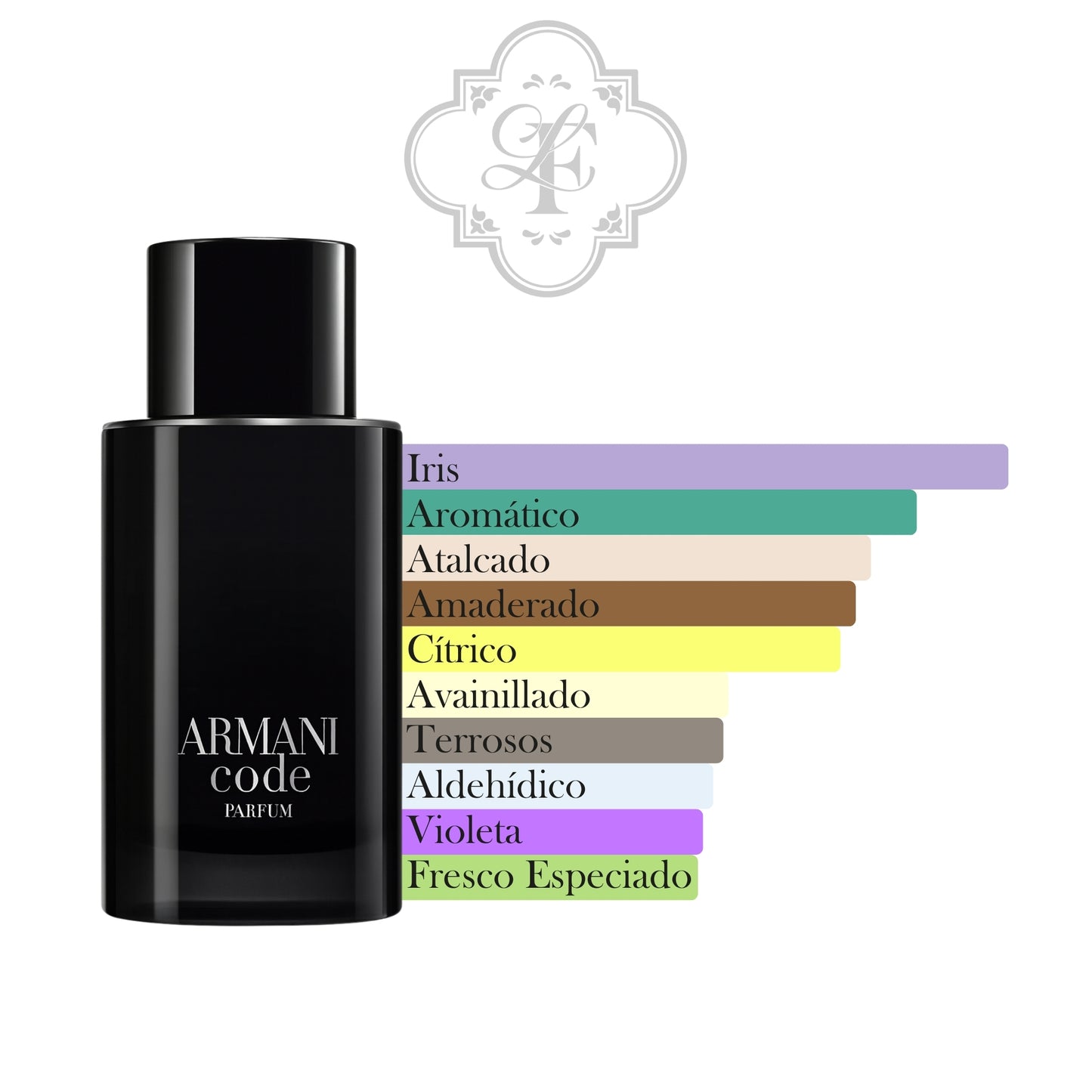 Armani Code Parfum - GIORGIO ARMANI