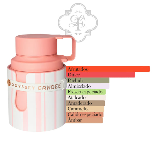 Odyssey Candee - ARMAF