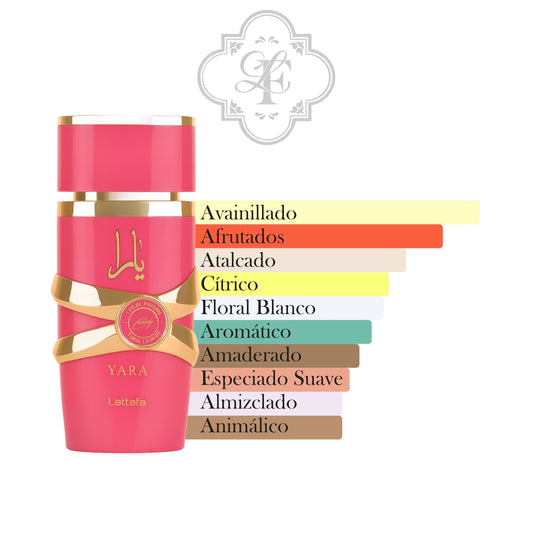 Yara Candy - LATTAFA