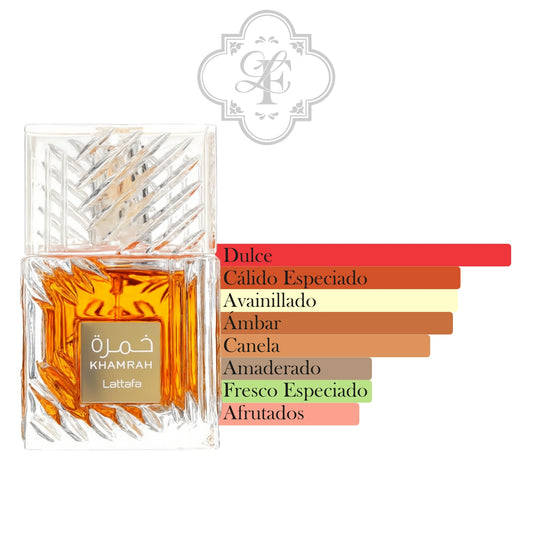 Khamrah - LATTAFA